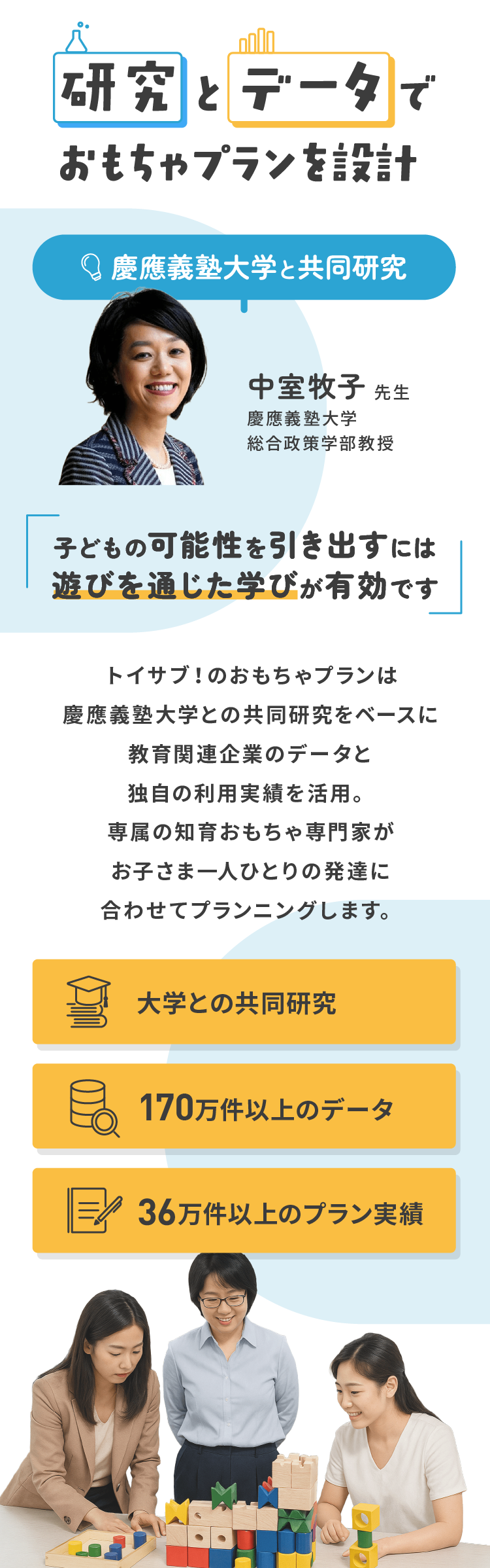 慶應義塾大学との共同研究(中室牧子先生)と独自のデータでおもちゃプランを設計「子どもの可能性を引き出すには遊びを通じた学びが有効です」トイサブ！のおもちゃプランは慶應義塾大学との共同研究をベースに教育関連企業のデータと独自の利用実績を活用。専属の知育おもちゃ専門家がお子さま一人ひとりの発達に合わせてプランニングします。●大学との共同研究　●170万件以上のデータ ●36万件以上のプラン実績